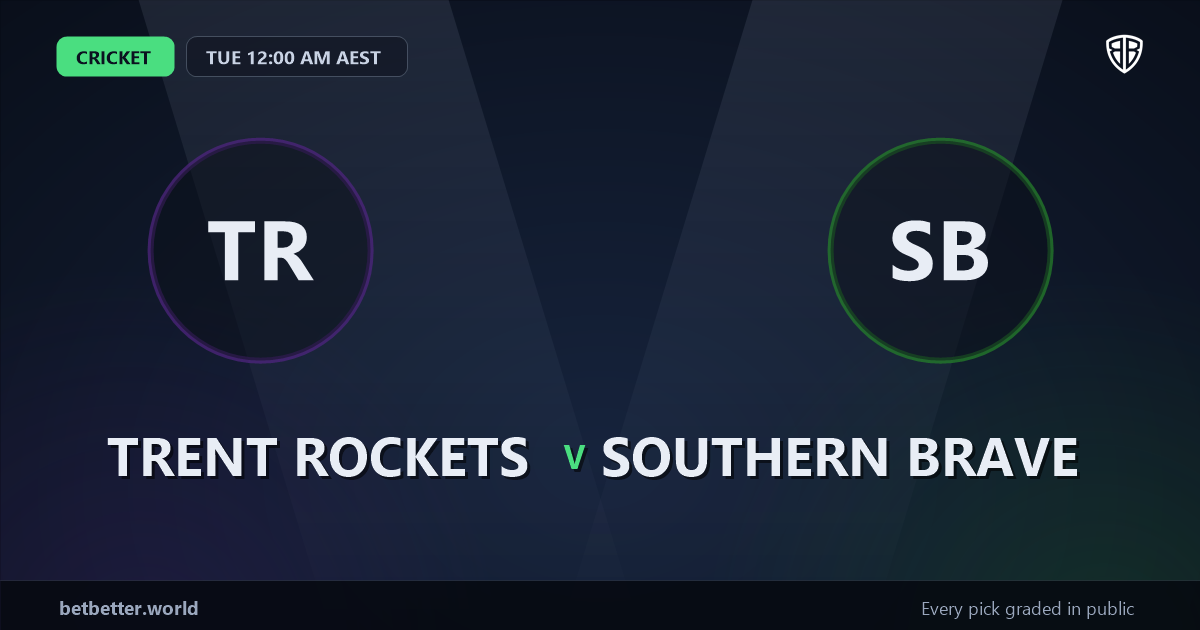 Trent Rockets vs Southern Brave Prediction & Picks: The Hundred Women's Preview