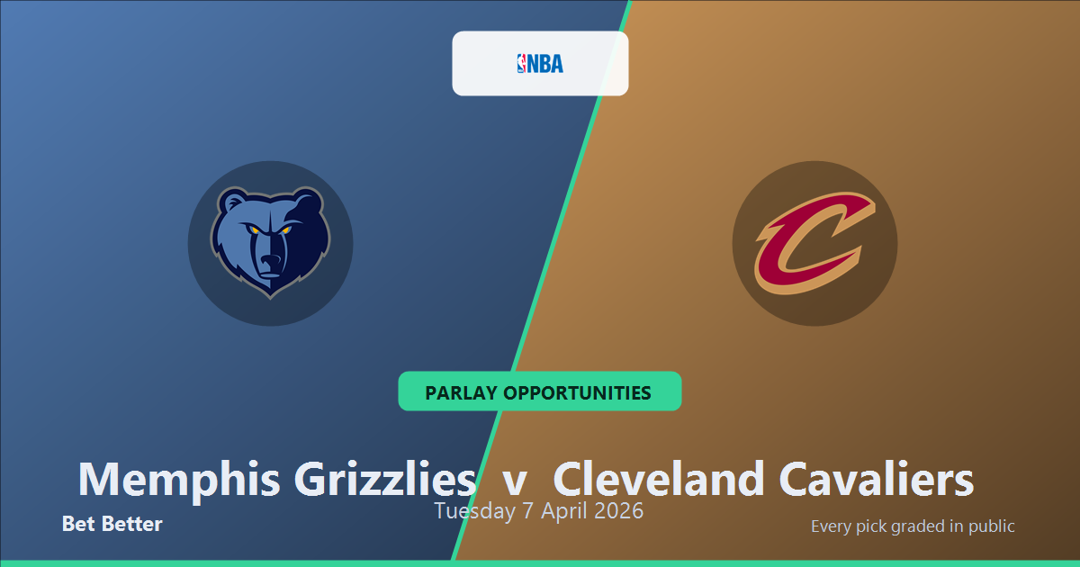 Memphis Grizzlies vs Cleveland Cavaliers Prediction & Same Game Parlay picks Value Parlay: Smart Betting Angles