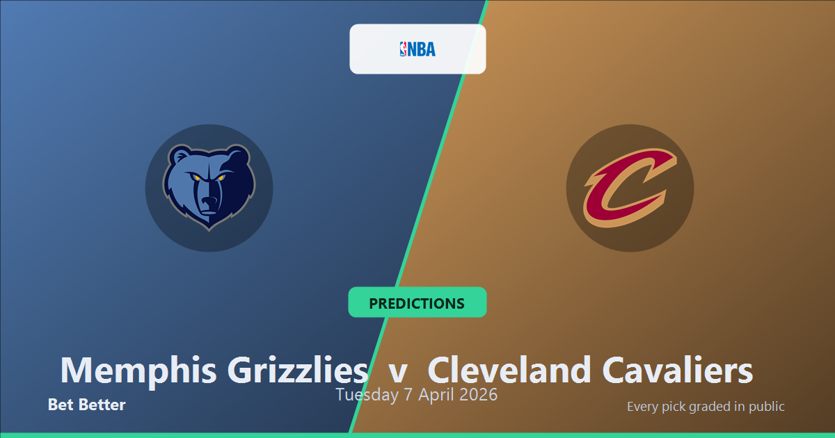 Memphis Grizzlies vs Cleveland Cavaliers Prediction & Picks (Keon Ellis Key Factor): Winning Game Angles