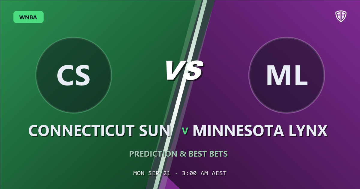 Colorado State Rams vs BYU Cougars Prediction & Picks (Walker Lyons Key Factor): Smart Betting Angles