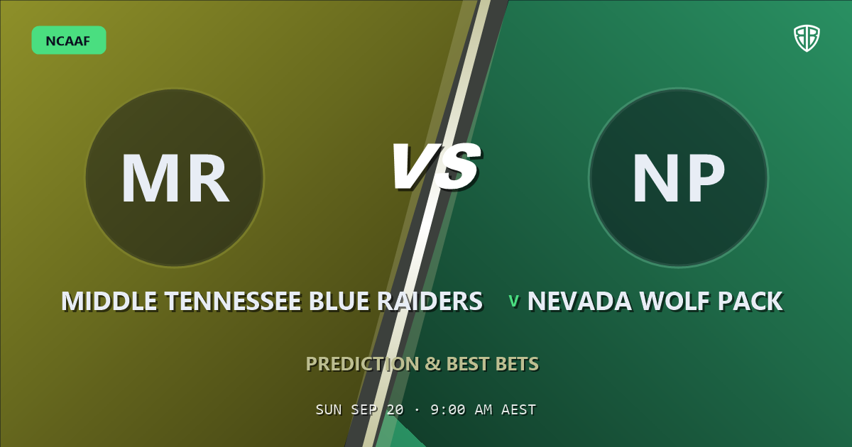 Middle Tennessee Blue Raiders vs Nevada Wolf Pack Prediction & Picks: Analytics Breakdown