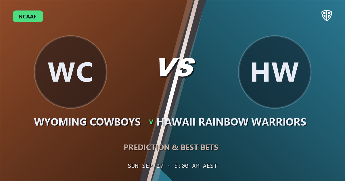 Wyoming Cowboys vs Hawaii Rainbow Warriors Prediction & Picks: Winning Game Angles