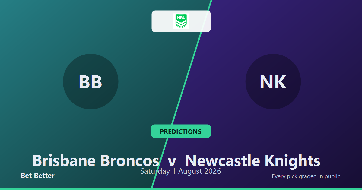 Brisbane Broncos vs Newcastle Knights Prediction & Picks (Mat Croker Key Factor): Odds Analysis & Top Props
