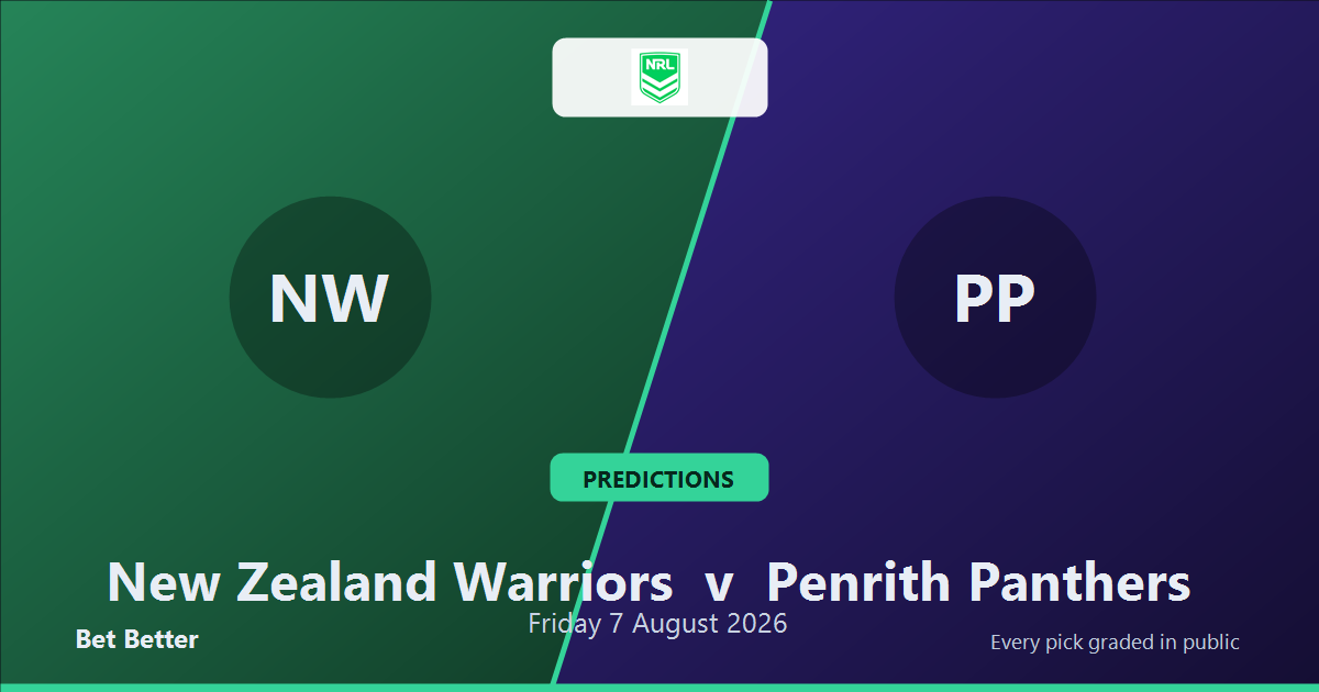 New Zealand Warriors vs Penrith Panthers Prediction & Picks: High-Value Opportunity
