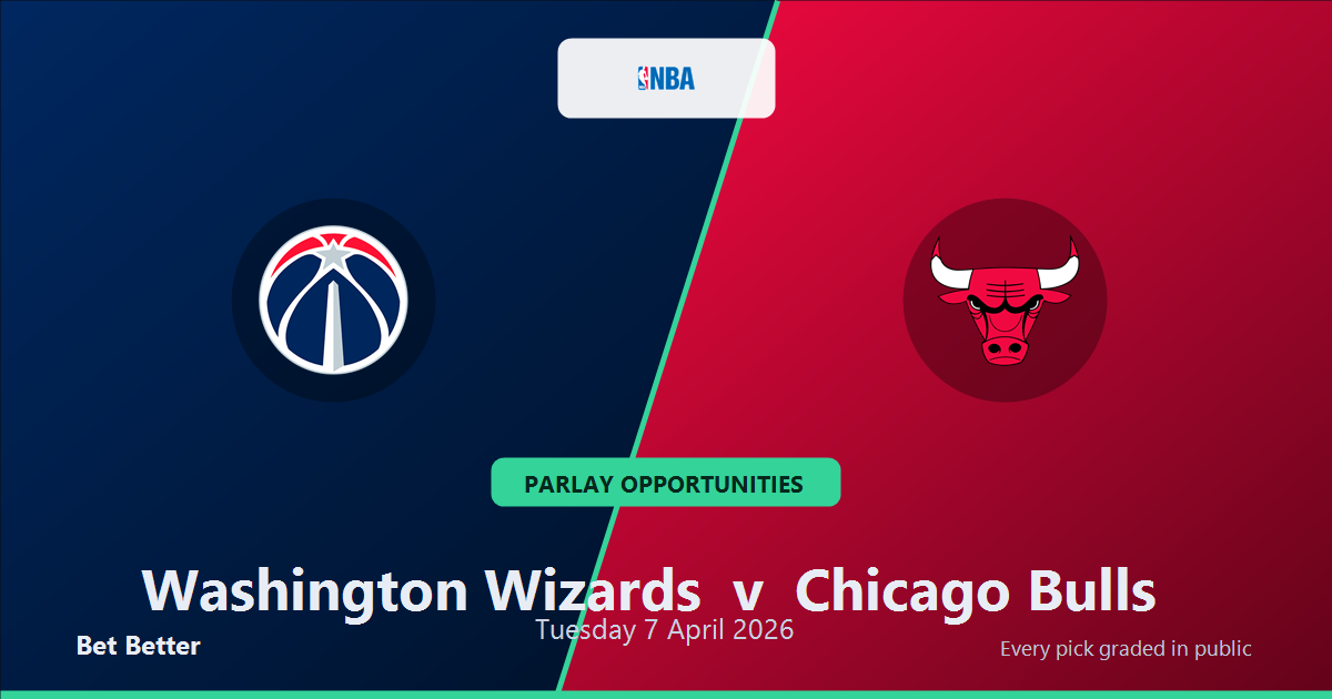 Washington Wizards vs Chicago Bulls Prediction & Same Game Parlay picks Top SGP: Smart Betting Angles
