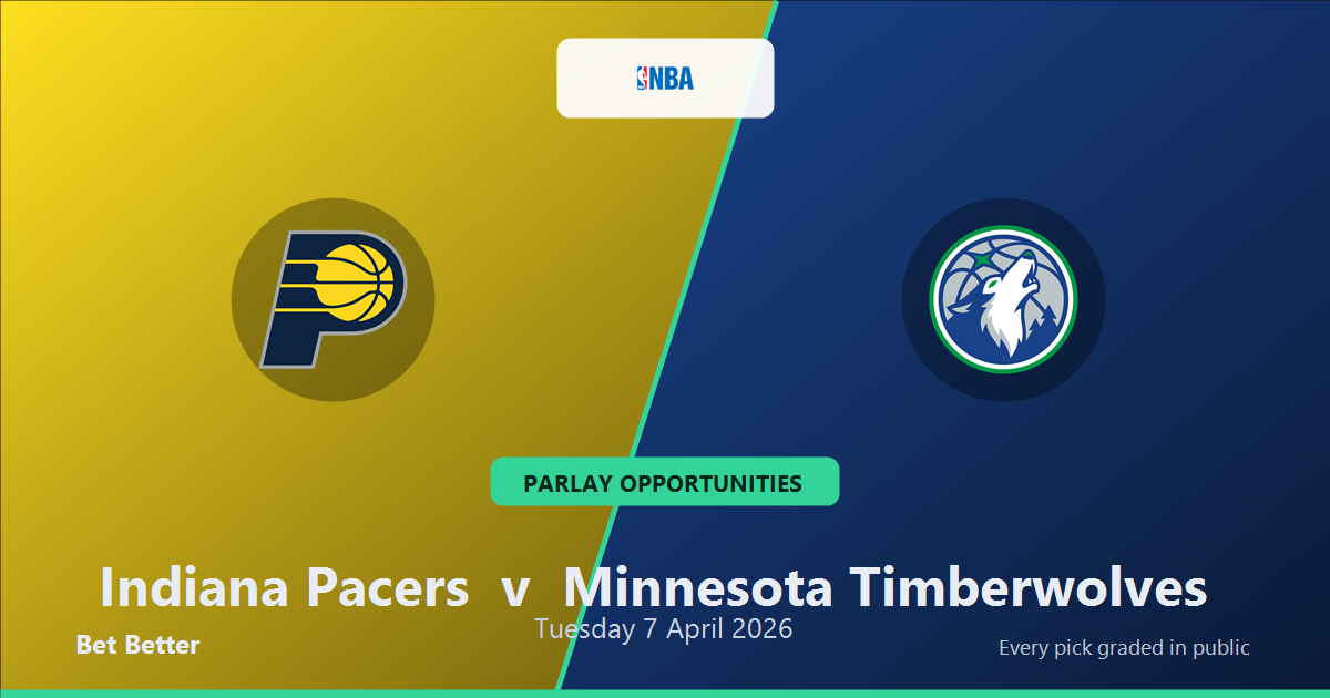 Indiana Pacers vs Minnesota Timberwolves Prediction & Same Game Parlay picks Value Parlay: Analytics Breakdown