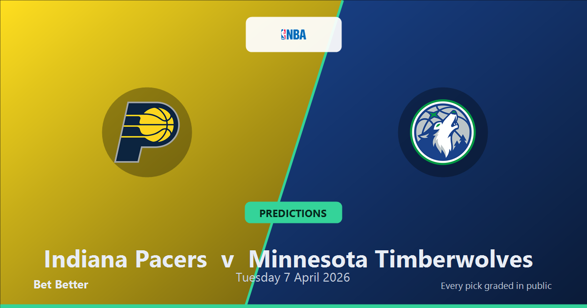 Indiana Pacers vs Minnesota Timberwolves Prediction & Picks (Bones Hyland Key Factor): Expert Betting Guide