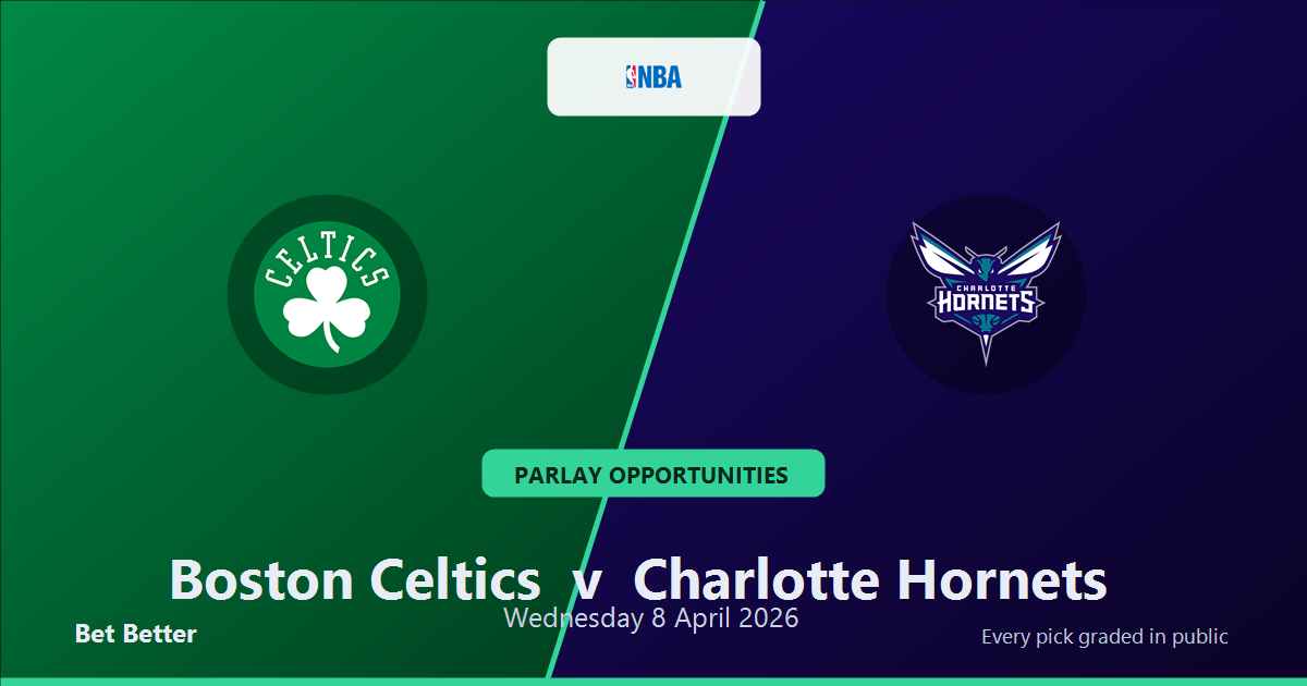 Boston Celtics vs Charlotte Hornets Prediction & Same Game Parlay picks Key Insights: Analytics Breakdown