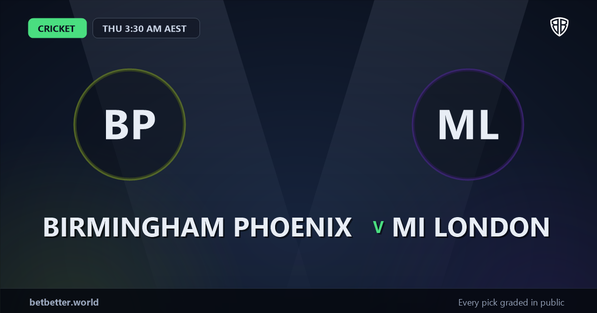 Birmingham Phoenix vs MI London Prediction & Picks: The Hundred Preview