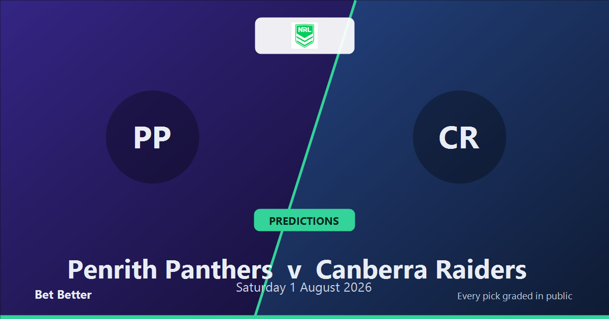 Penrith Panthers vs Canberra Raiders Prediction & Picks (Josh Papalii Key Factor): Full Match Breakdown & Bets