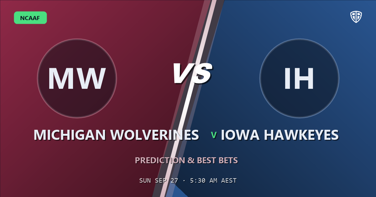 Michigan Wolverines vs Iowa Hawkeyes Prediction & Picks: Don't Miss These Odds