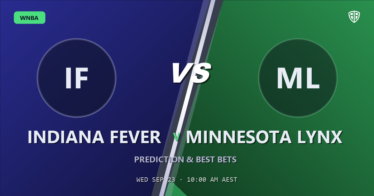 Indiana Fever vs Minnesota Lynx Prediction & Picks (Kelsey Mitchell Key Factor): Odds Analysis & Top Props