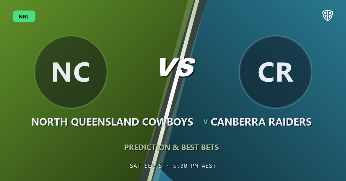 Gold Coast Titans vs Dolphins Prediction & Picks (Moeaki Fotuaika Key Factor): Our Expert Analysis