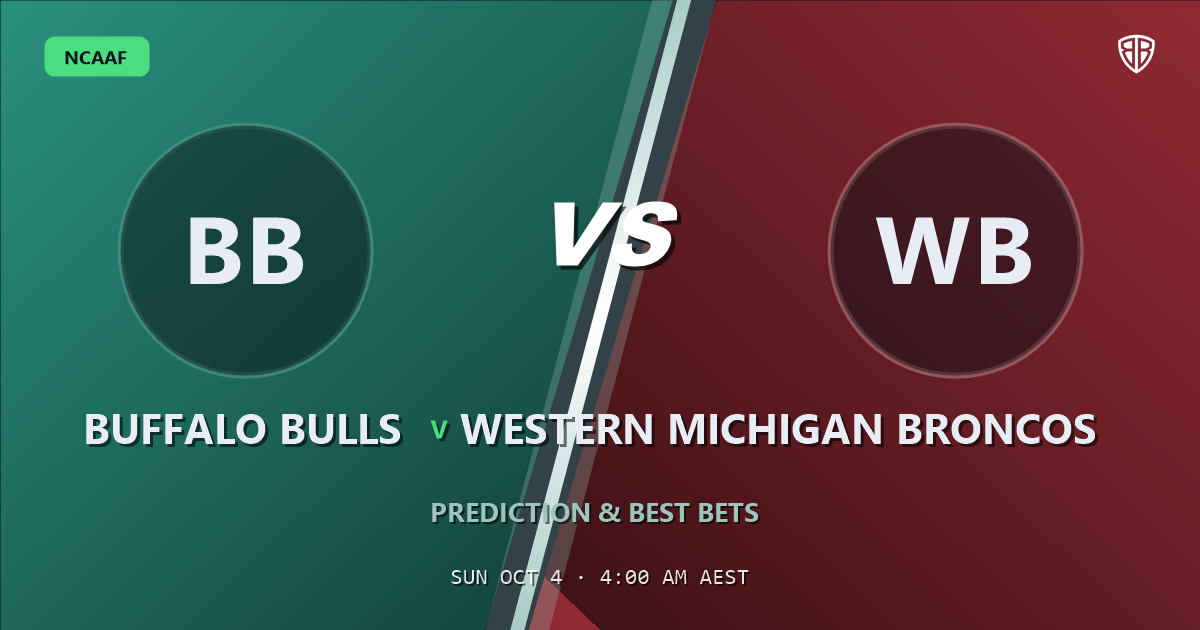 Buffalo Bulls vs Western Michigan Broncos Prediction & Picks: Analytics Breakdown