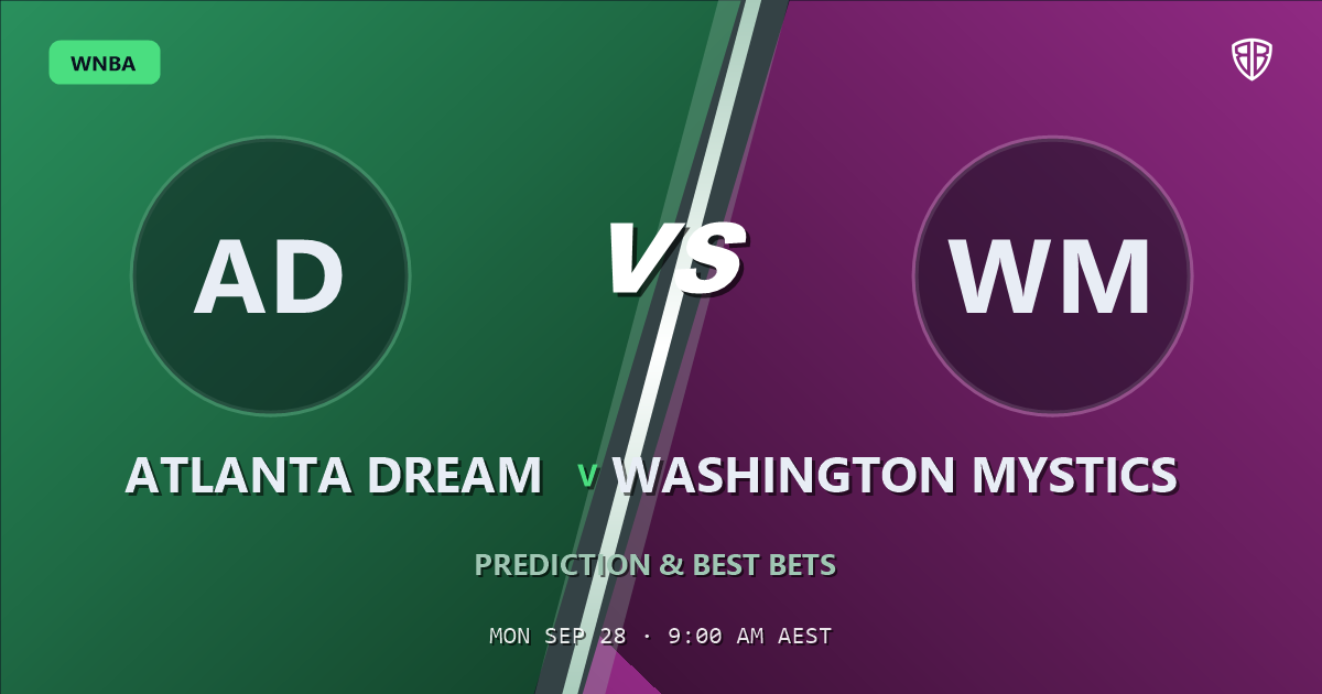Atlanta Dream vs Washington Mystics Prediction & Picks (Jordin Canada Key Factor): Don't Miss These Odds