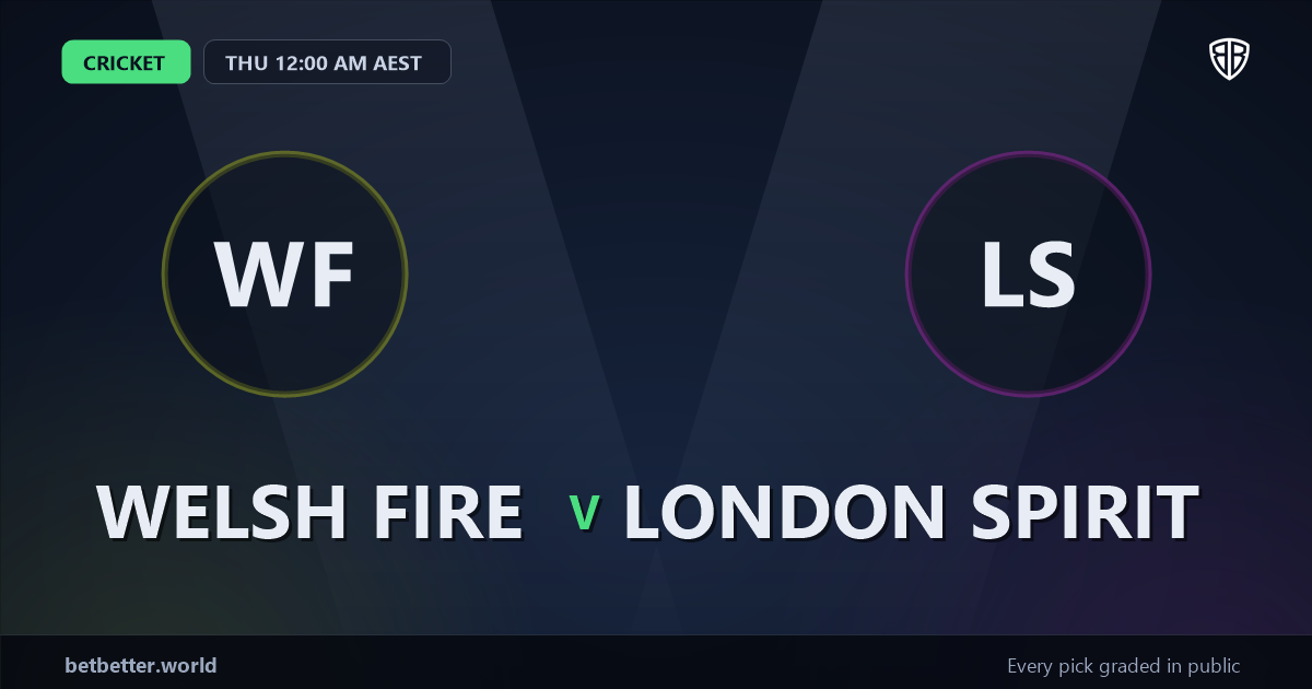 Welsh Fire vs London Spirit Prediction & Picks: The Hundred Preview