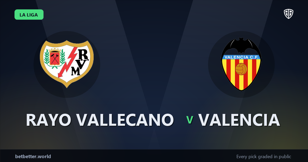 Rayo Vallecano vs Valencia Prediction & Same Game Parlay picks Top SGP: Analytics Breakdown