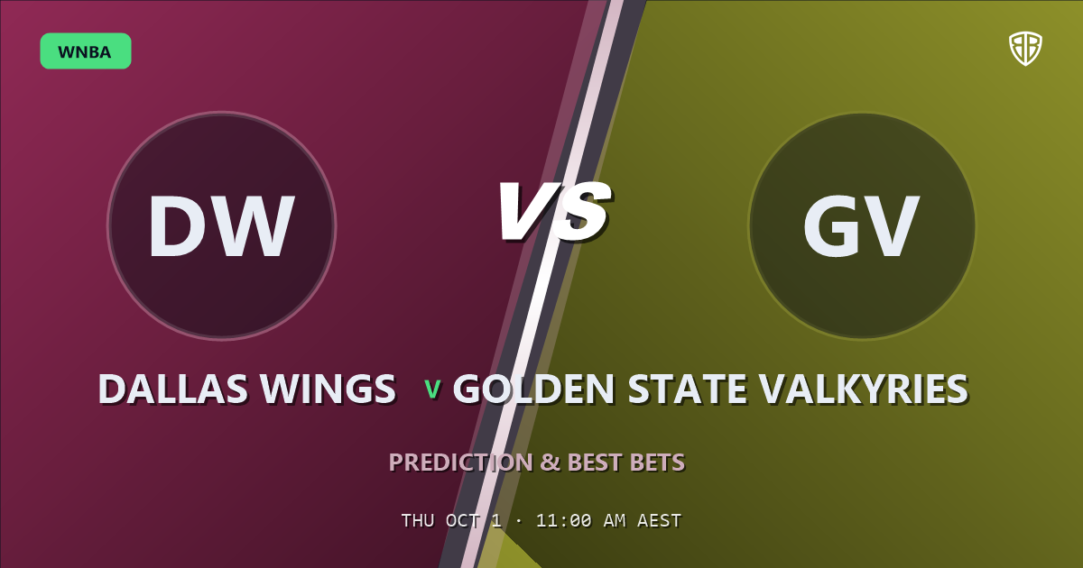 Dallas Wings vs Golden State Valkyries Prediction & Picks (Gabby Williams Key Factor): Full Match Breakdown & Bets