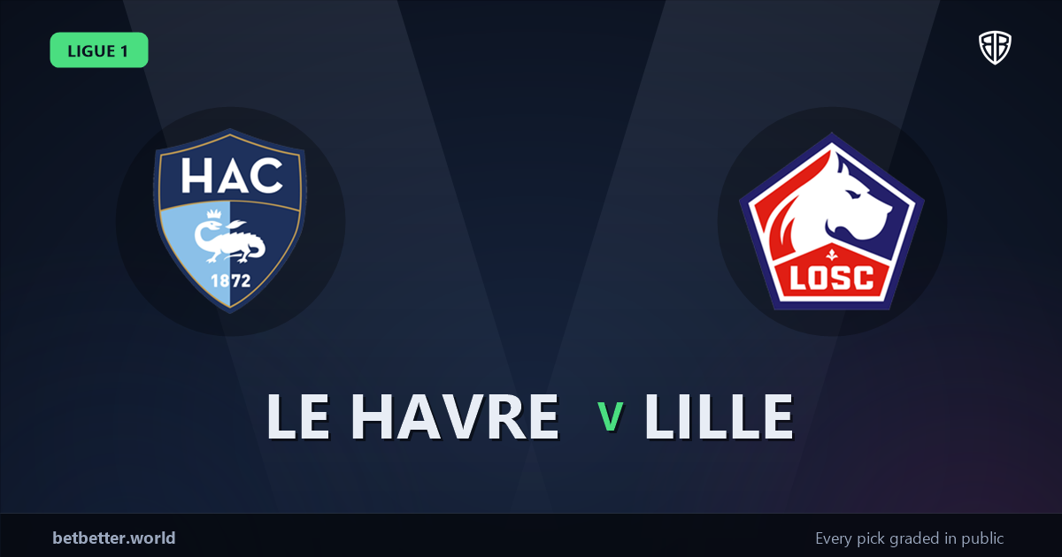 Le Havre vs Lille Prediction & Same Game Parlay picks Value Parlay: Analytics Breakdown