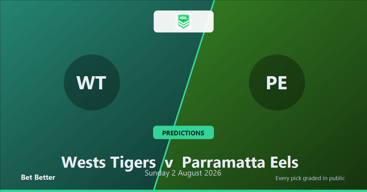 Wests Tigers vs Parramatta Eels Prediction & Picks (Teancum Brown Key Factor): Full Match Breakdown & Bets