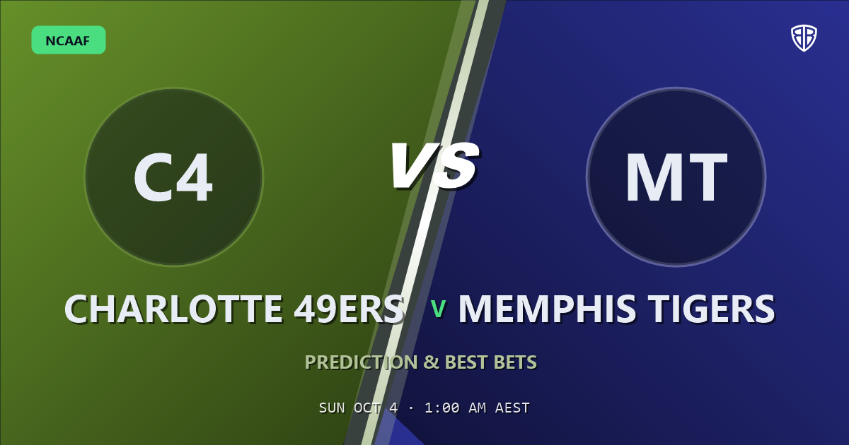 Charlotte 49ers vs Memphis Tigers Prediction & Picks (Cole Gonzales Key Factor): Stat-Based Insights