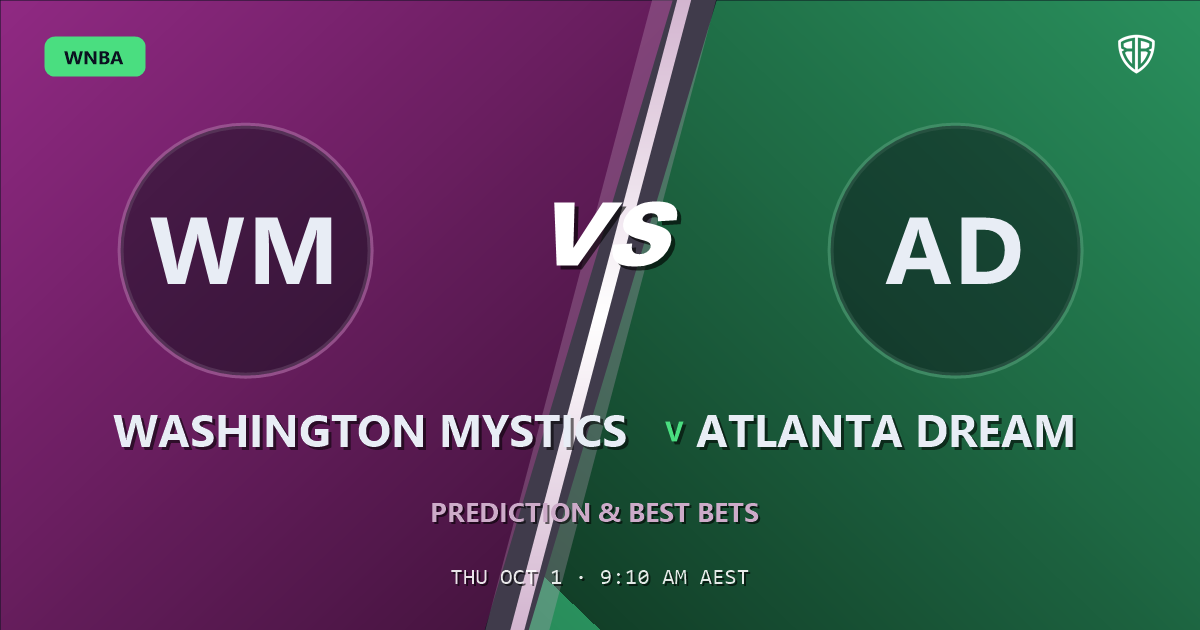 Washington Mystics vs Atlanta Dream Prediction & Picks (Jordin Canada Key Factor): Odds Analysis & Top Props