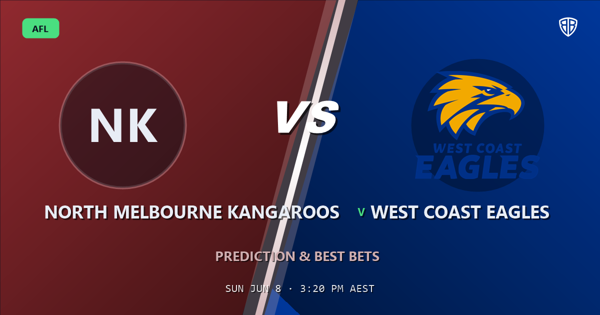 AFL news: North Melbourne Kangaroos vs West Coast Eagles Prediction & Picks : Odds Analysis & Top Props