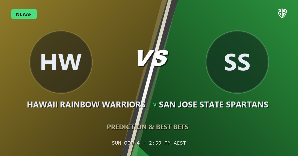 Hawaii Rainbow Warriors vs San Jose State Spartans Prediction & Picks (Tama Uiliata Key Factor): Don't Miss These Odds