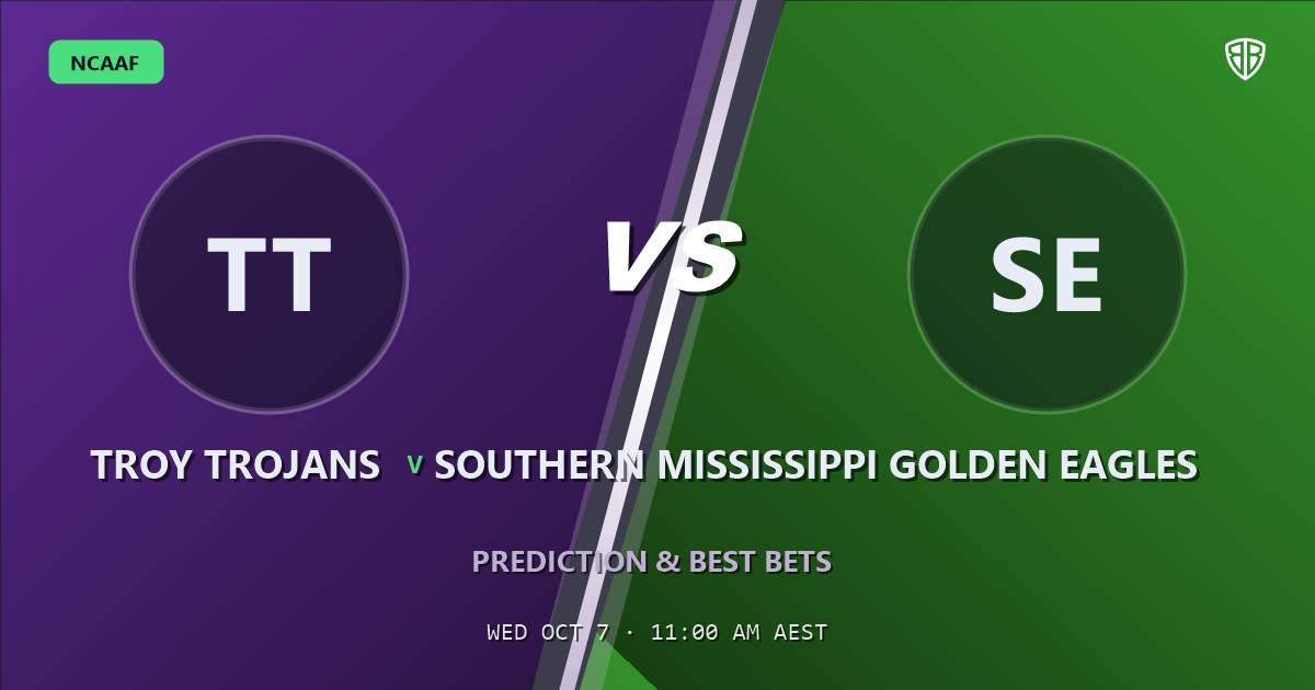 Troy Trojans vs Southern Mississippi Golden Eagles Prediction & Picks (Steven Robinson Key Factor): Smart Betting Angles