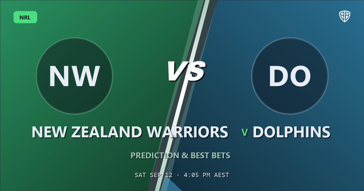 Cronulla Sutherland Sharks vs North Queensland Cowboys Prediction & Picks: Analytics Breakdown