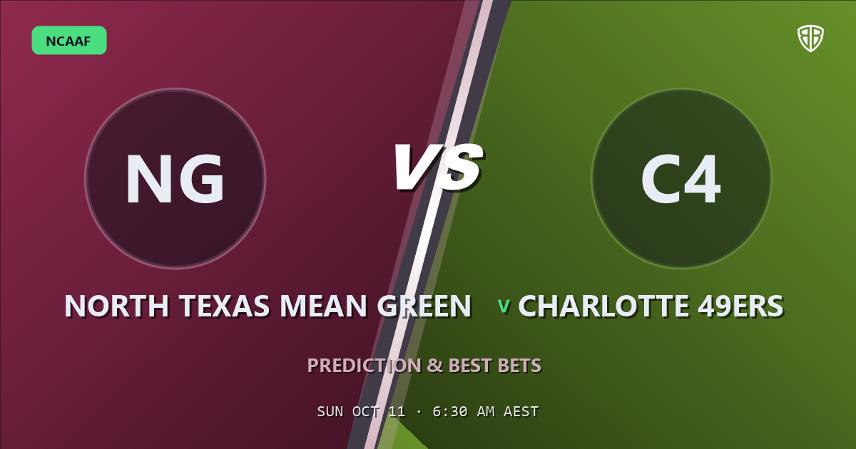 North Texas Mean Green vs Charlotte 49ers Prediction & Picks: Stat-Based Insights