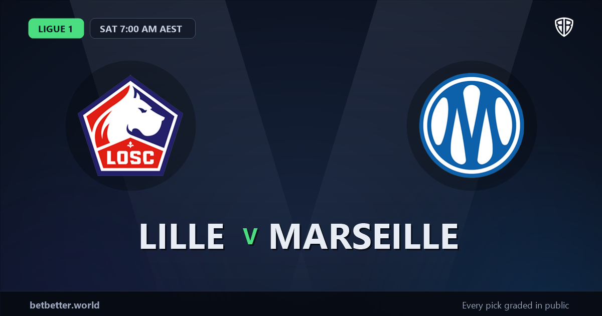 Lille vs Marseille Prediction & Same Game Parlay picks Top SGP: Our Expert Ligue 1 Analysis