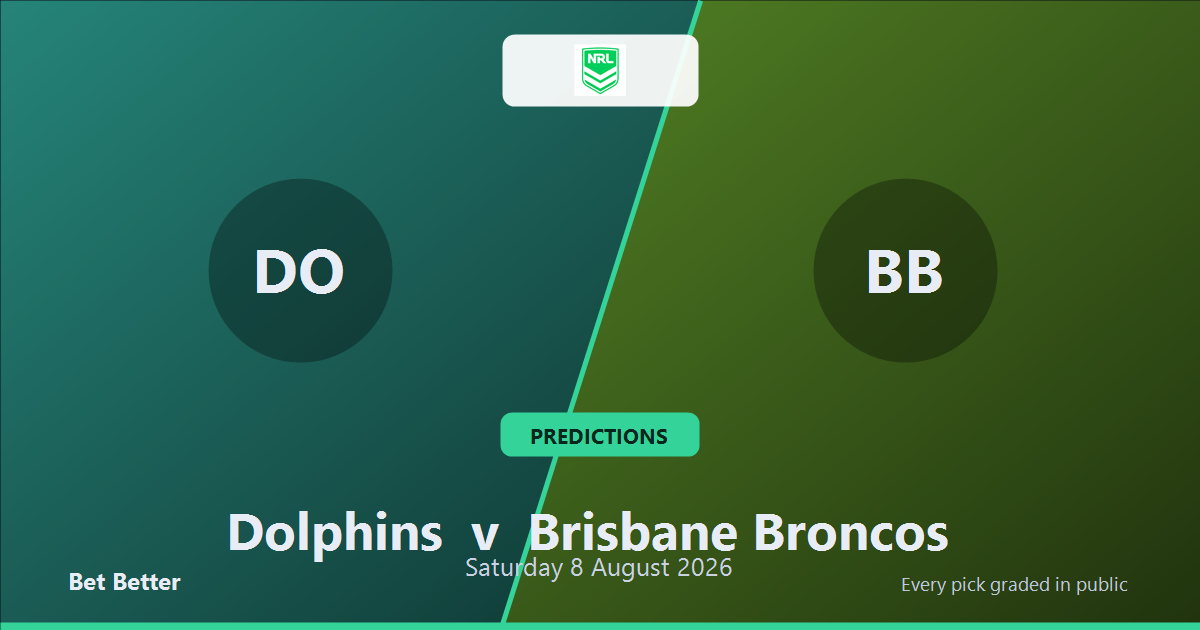 Dolphins vs Brisbane Broncos Prediction & Picks: Winning Game Angles