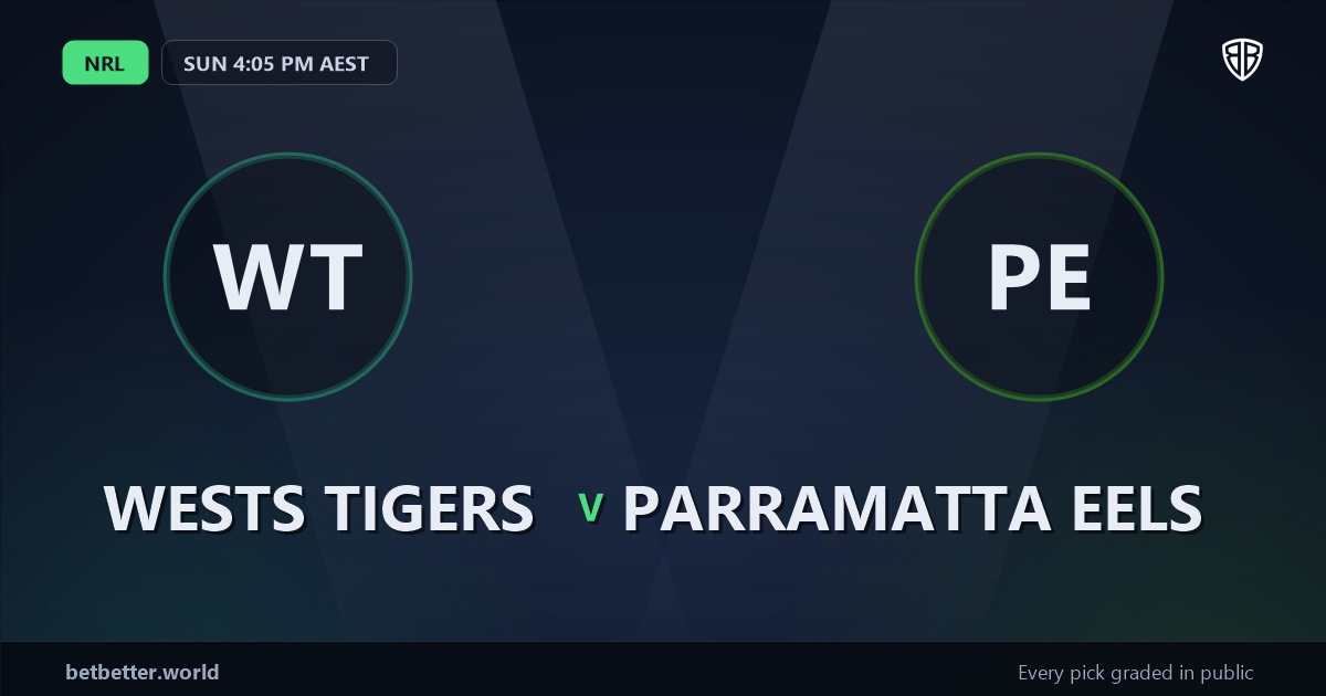Wests Tigers vs Parramatta Eels Prediction & Picks (Teancum Brown Key Factor): Full Match Breakdown & Bets