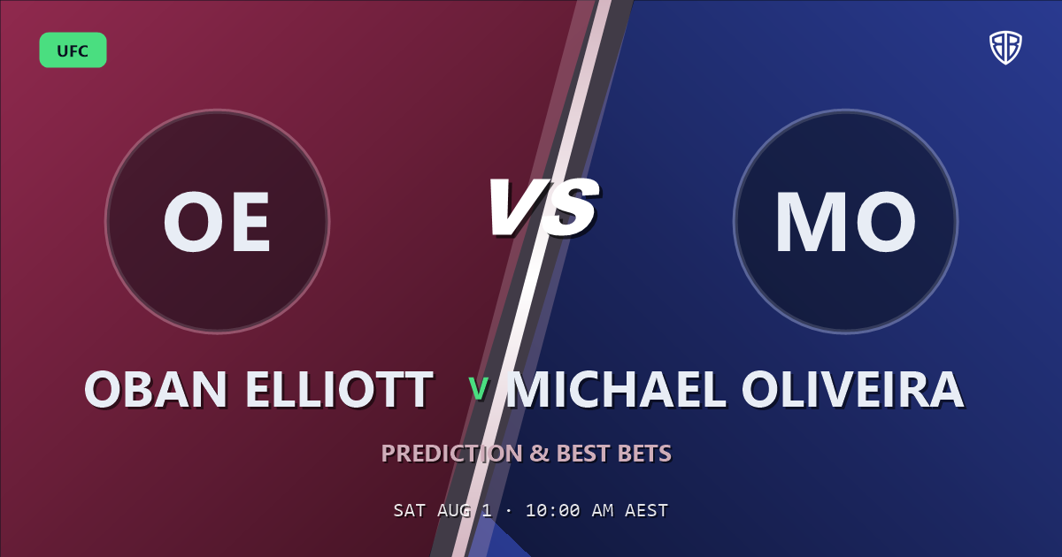 Oban Elliott vs Michael Oliveira Prediction & Picks: Full Match Breakdown & Bets