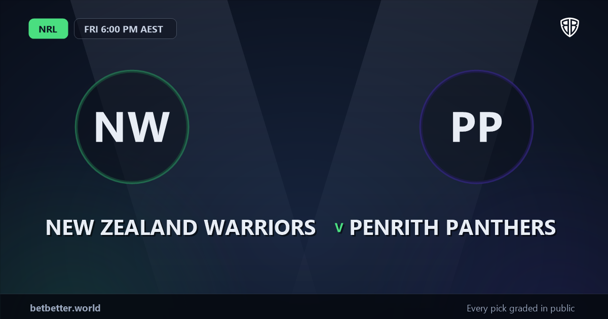 New Zealand Warriors vs Penrith Panthers Prediction & Picks: High-Value Opportunity