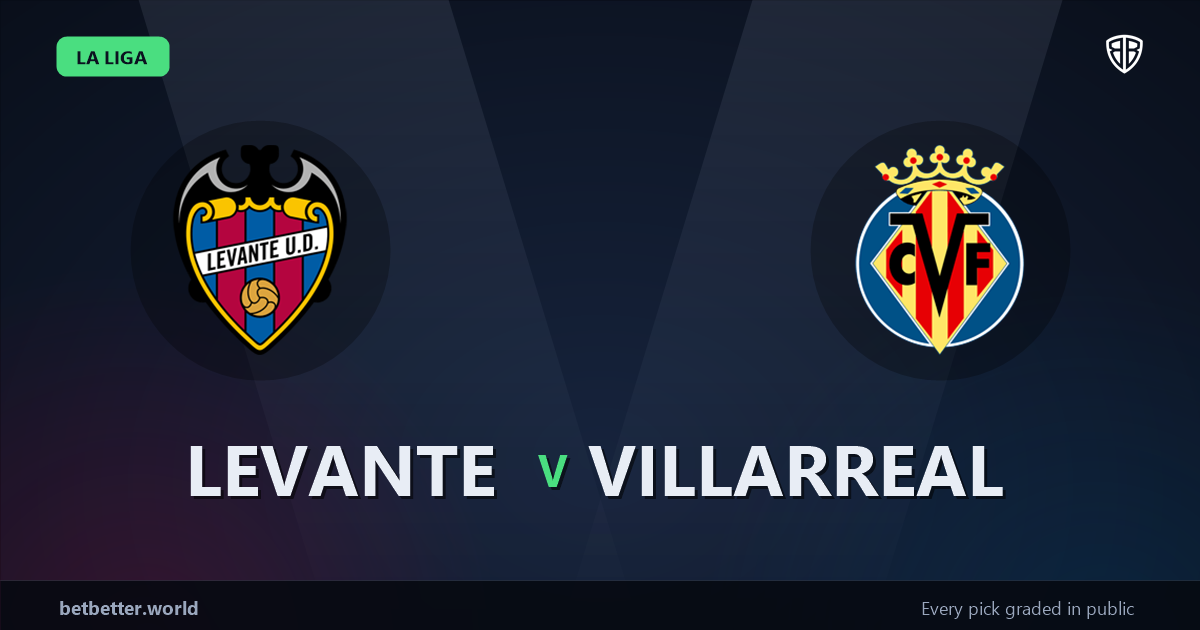 Levante vs Villarreal Prediction & Same Game Parlay picks Value Parlay: High-Value Opportunity