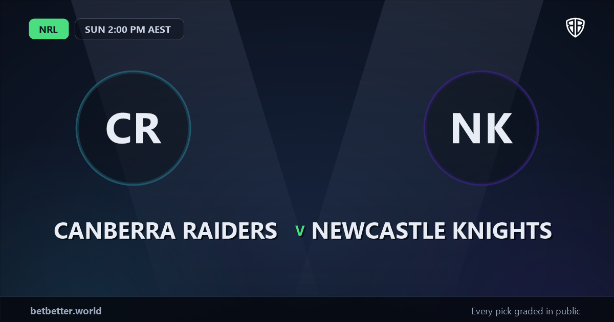Canberra Raiders vs Newcastle Knights Prediction & Picks: Analytics Breakdown