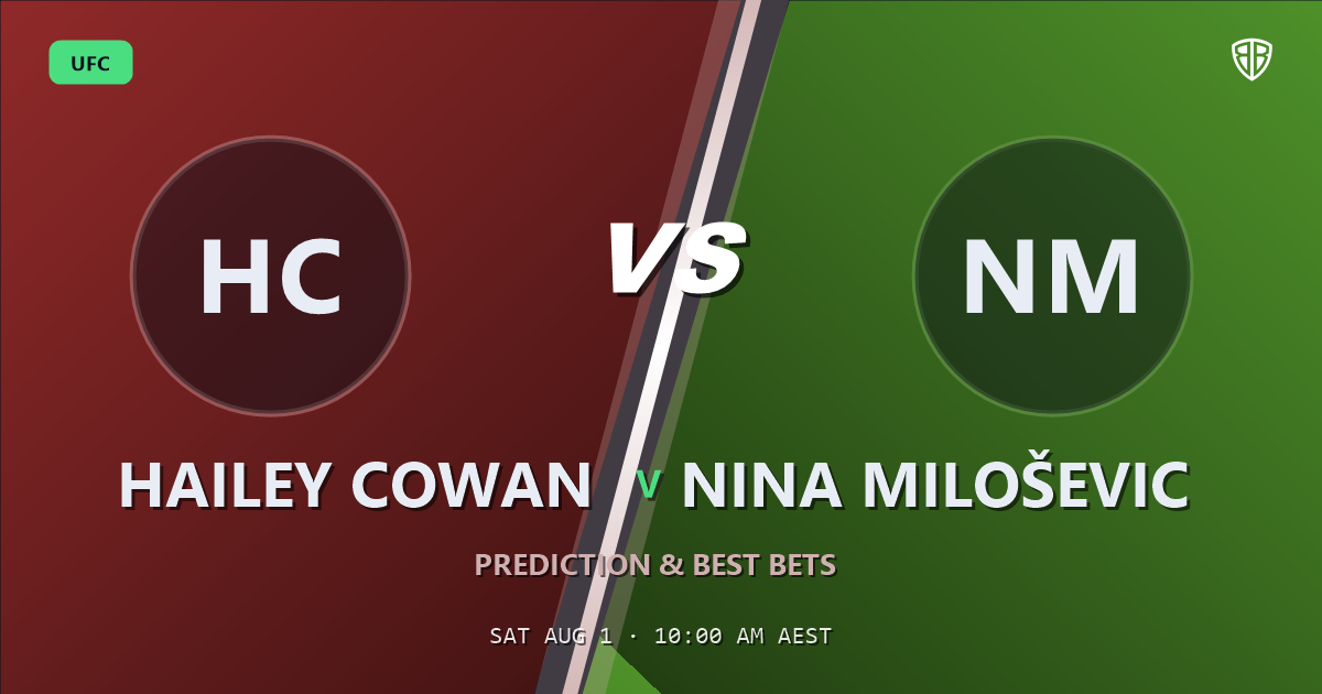 Hailey Cowan vs Nina Miloševic Prediction & Picks: High-Value Opportunity