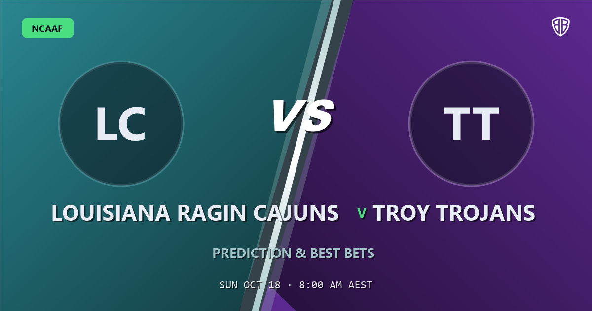 Louisiana Ragin Cajuns vs Troy Trojans Prediction & Picks, October 17, 2026