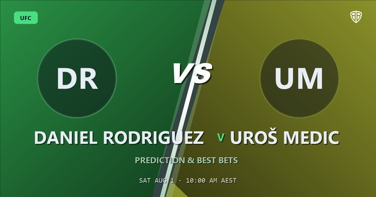 Daniel Rodriguez vs Uroš Medic Prediction & Picks: Analytics Breakdown
