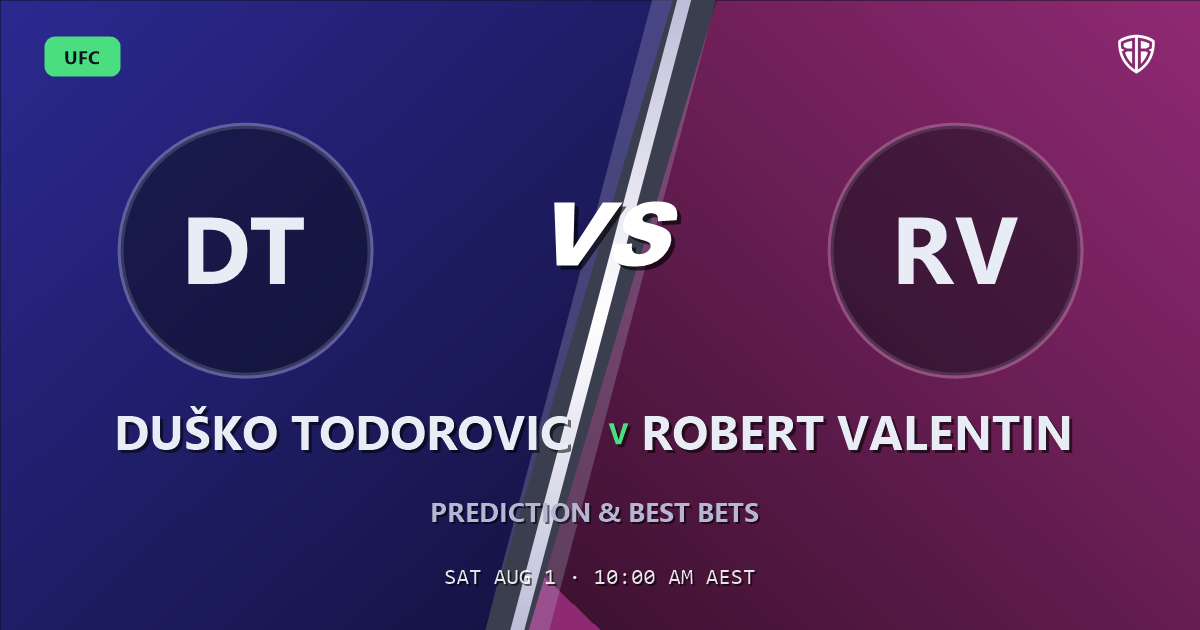 Duško Todorovic vs Robert Valentin Prediction & Picks: Winning Game Angles