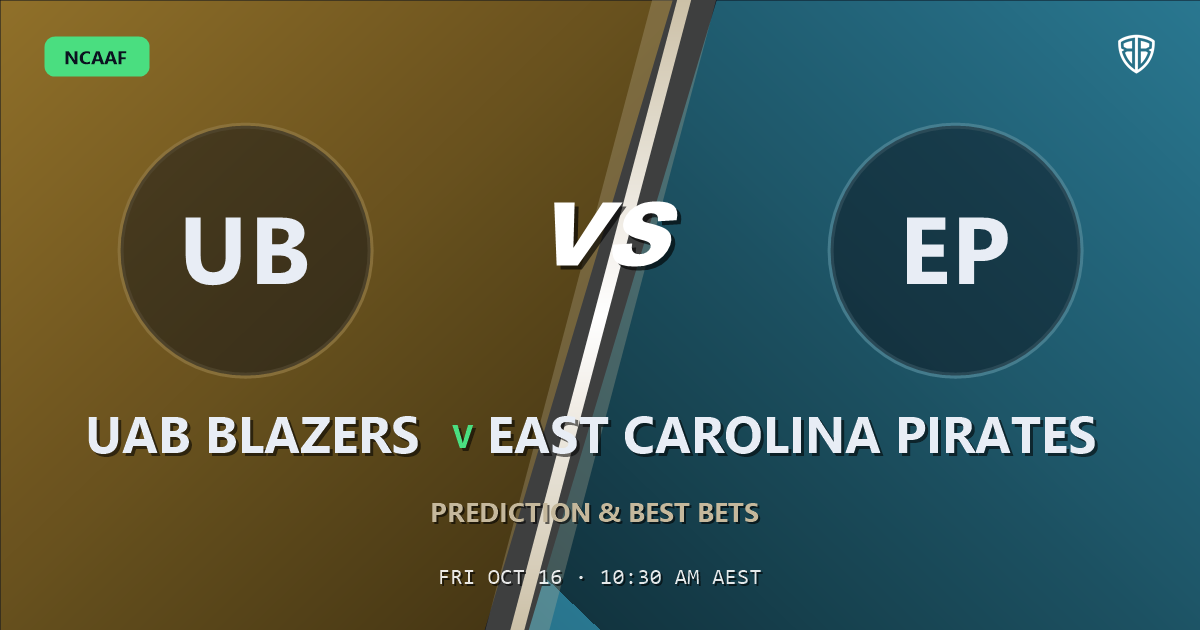 UAB Blazers vs East Carolina Pirates Prediction & Picks, October 15, 2026