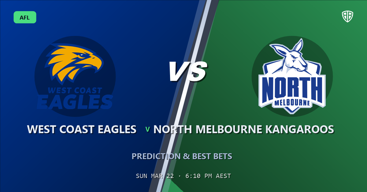 AFL news: West Coast Eagles vs North Melbourne Kangaroos Prediction & Picks : Stat-Based Insights