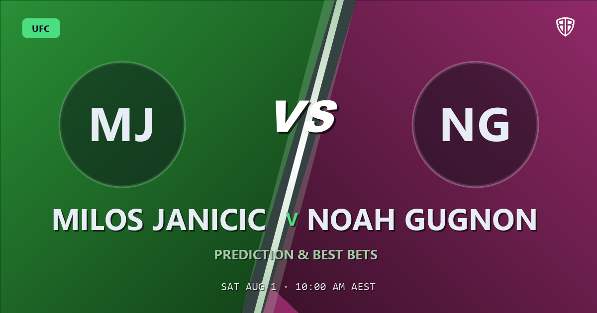 Milos Janicic vs Noah Gugnon Prediction & Picks: Don't Miss These Odds