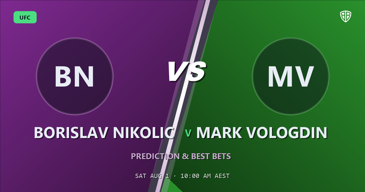 Borislav Nikolic vs Mark Vologdin Prediction & Picks: Winning Game Angles