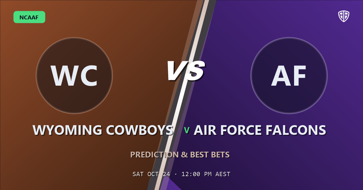 Wyoming Cowboys vs Air Force Falcons Prediction & Picks, October 23, 2026