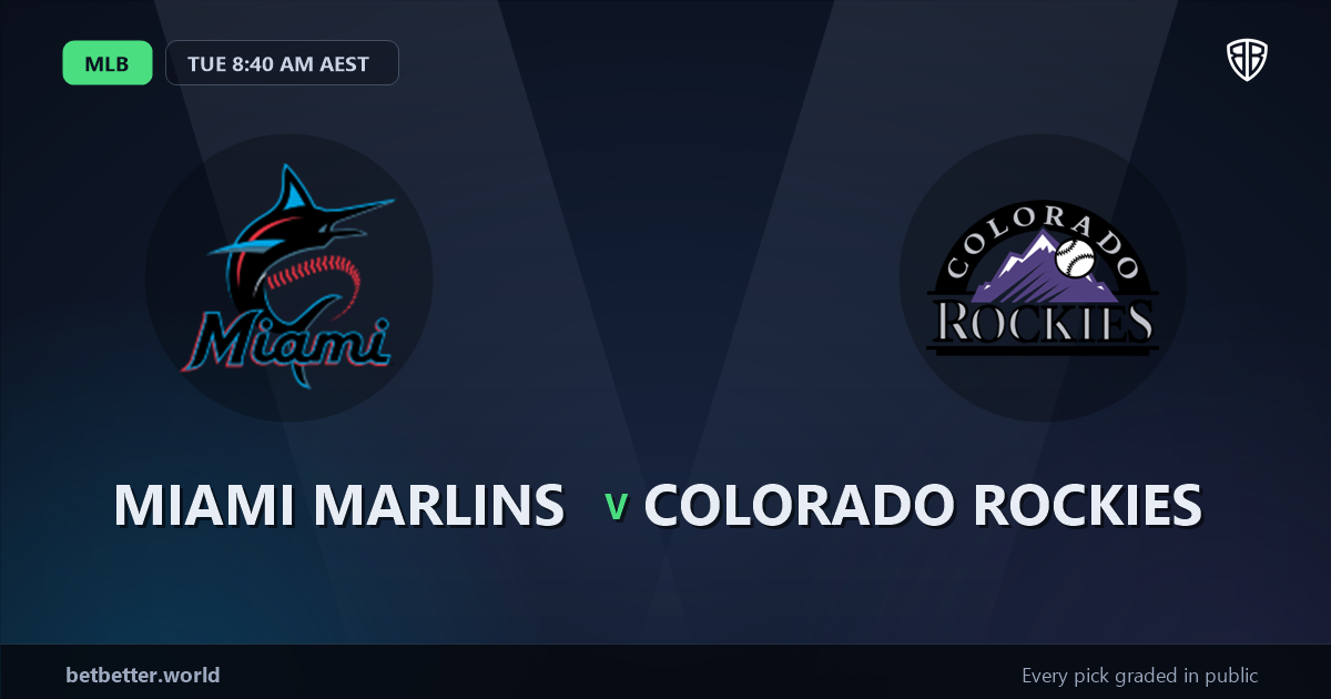 Miami Marlins vs Colorado Rockies Prediction & Same Game Parlay picks Key Insights: High-Value Baseball Opportunity