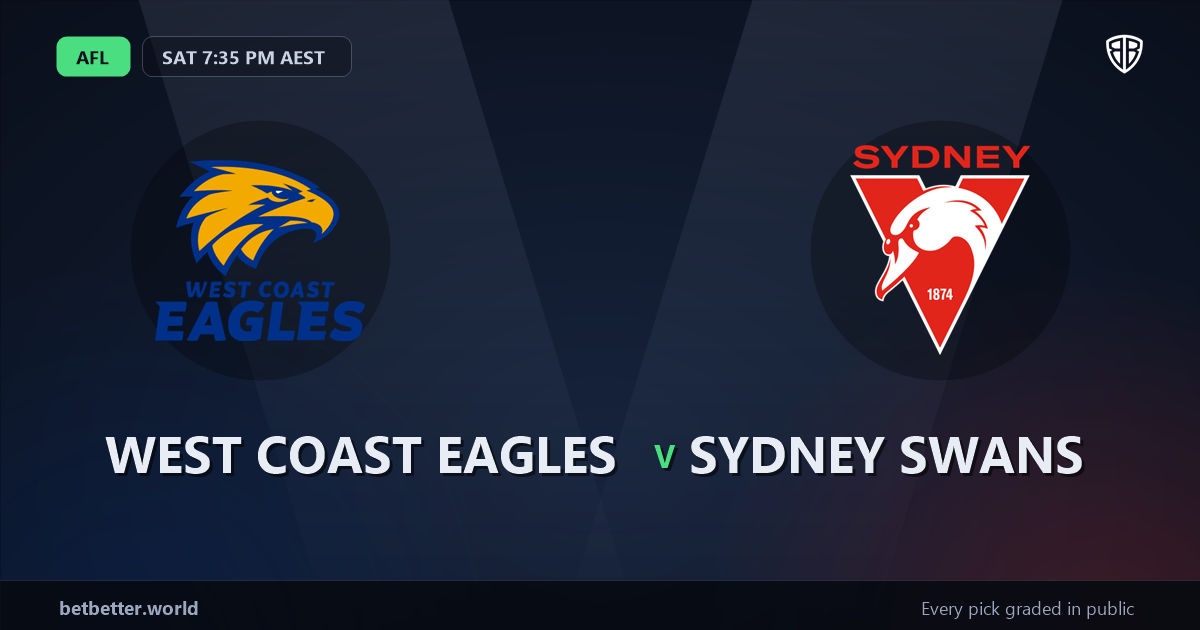 West Coast Eagles vs Sydney Swans Prediction & Picks (Matt Flynn Key Factor): Winning Game Angles