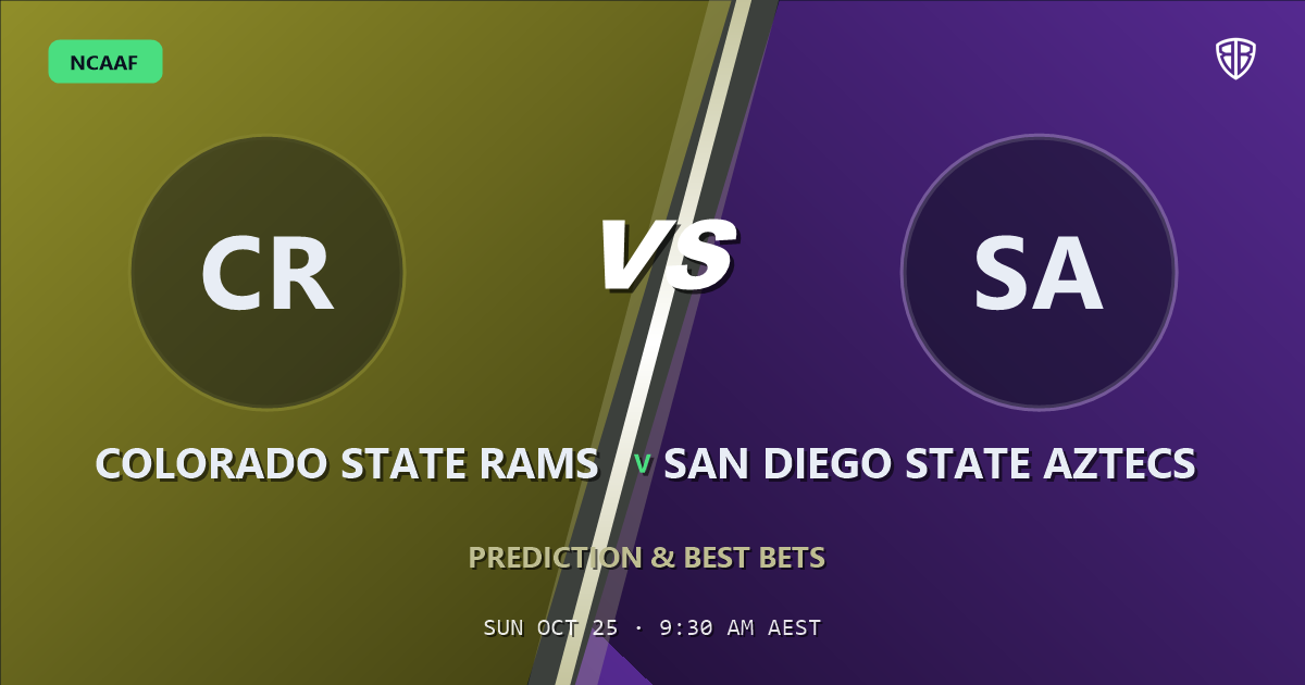 Colorado State Rams vs San Diego State Aztecs Prediction & Picks, October 24, 2026